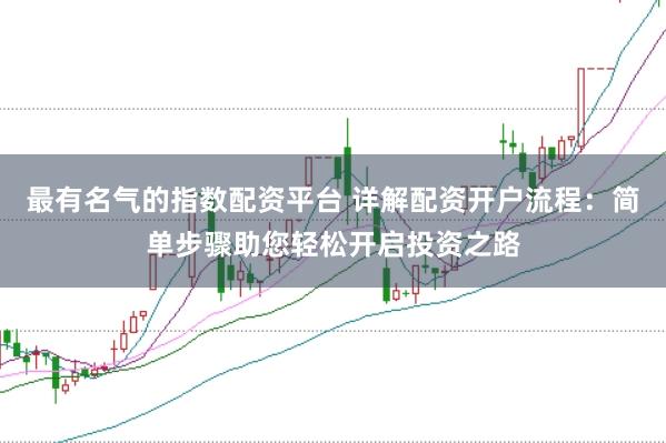 最有名气的指数配资平台 详解配资开户流程:简单步骤助您轻松开启投资之路