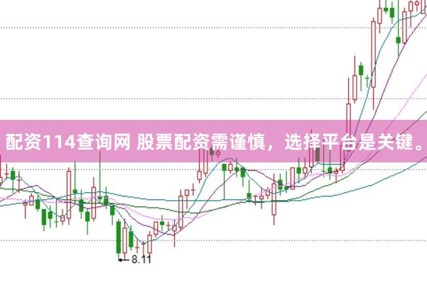 配资114查询网 股票配资需谨慎,选择平台是关键。
