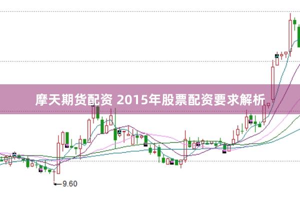 摩天期货配资 2015年股票配资要求解析