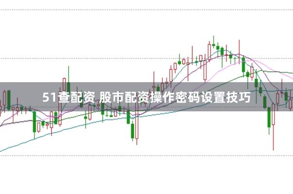 51查配资 股市配资操作密码设置技巧
