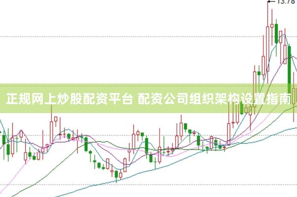 正规网上炒股配资平台 配资公司组织架构设置指南
