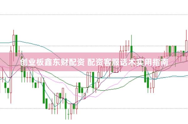 创业板鑫东财配资 配资客服话术实用指南