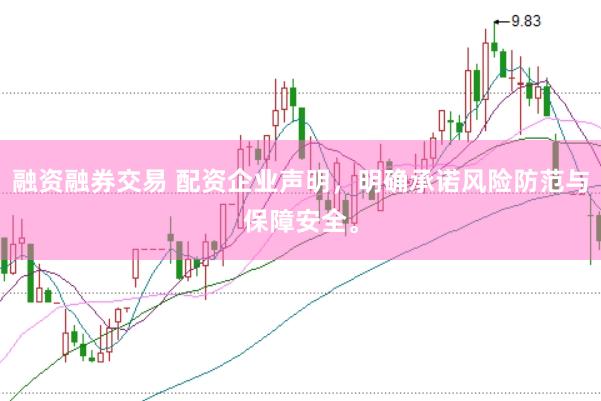 融资融券交易 配资企业声明，明确承诺风险防范与保障安全。