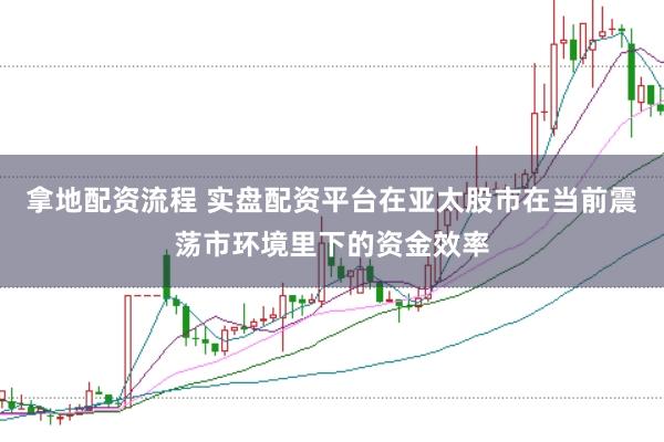 拿地配资流程 实盘配资平台在亚太股市在当前震荡市环境里下的资金效率