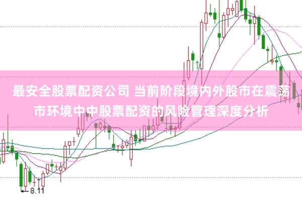 最安全股票配资公司 当前阶段境内外股市在震荡市环境中中股票配资的风险管理深度分析