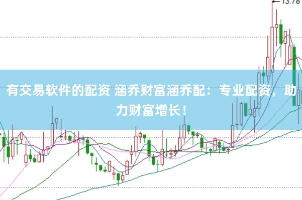 有交易软件的配资 涵乔财富涵乔配：专业配资，助力财富增长！