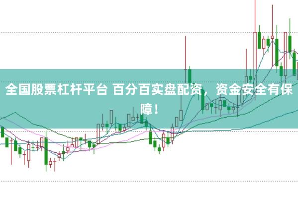 全国股票杠杆平台 百分百实盘配资，资金安全有保障！