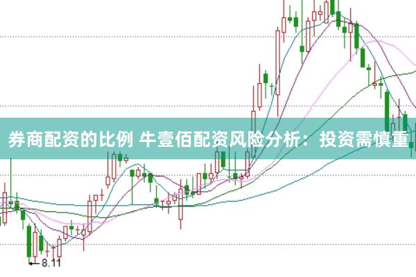 券商配资的比例 牛壹佰配资风险分析：投资需慎重