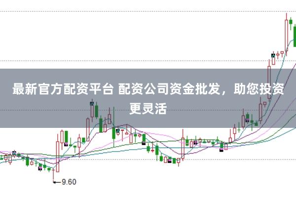 最新官方配资平台 配资公司资金批发,助您投资更灵活