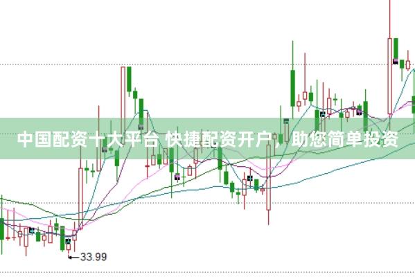 中国配资十大平台 快捷配资开户，助您简单投资