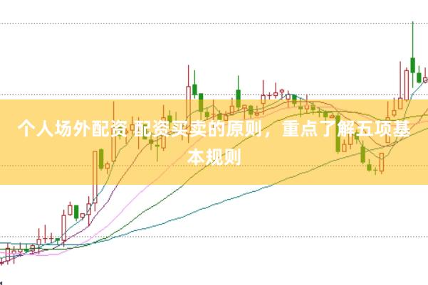 个人场外配资 配资买卖的原则，重点了解五项基本规则